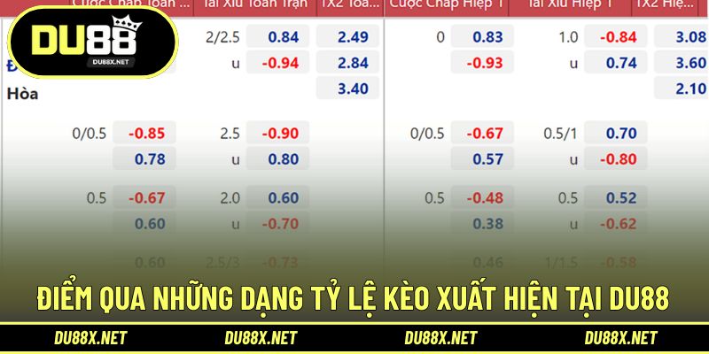 Đa dạng kèo với những con số rõ ràng khi cược